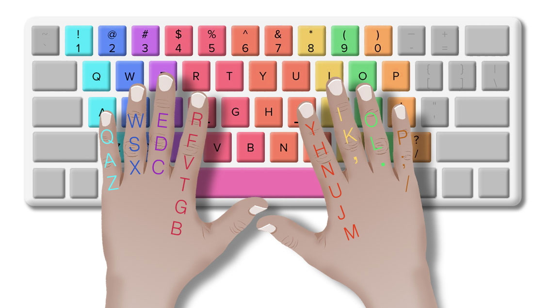 touch typing keyboard pattern