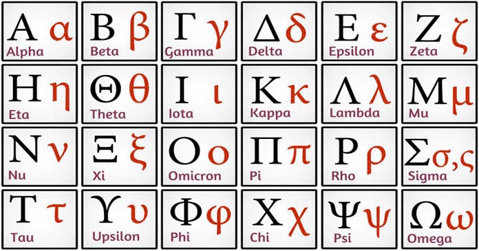 The Greek Language